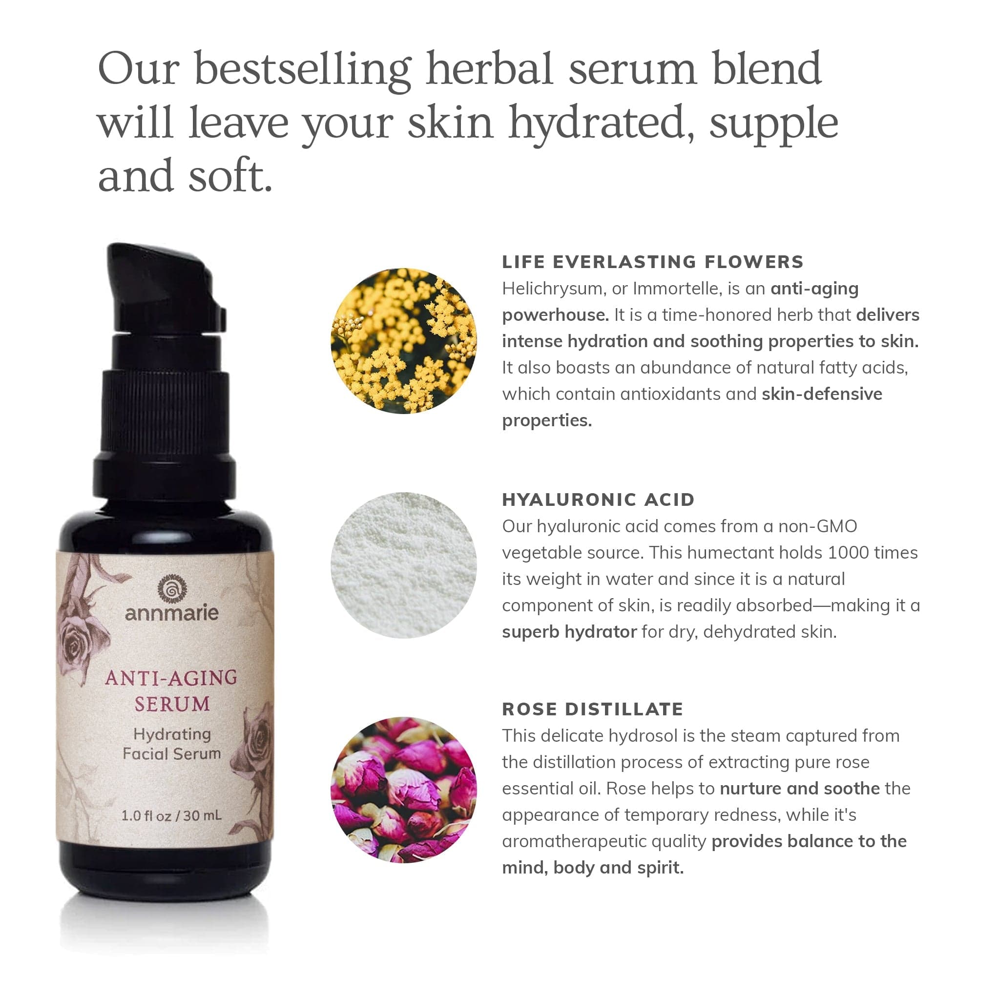 Annmarie Skin Care HIDDEN Anti-Aging Serum (30ml)