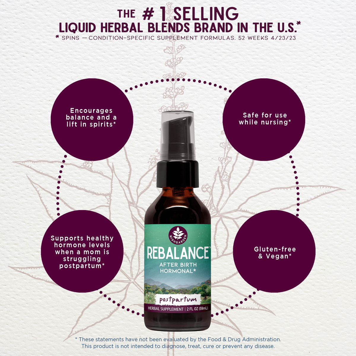 ReBalance, After Birth Hormonal