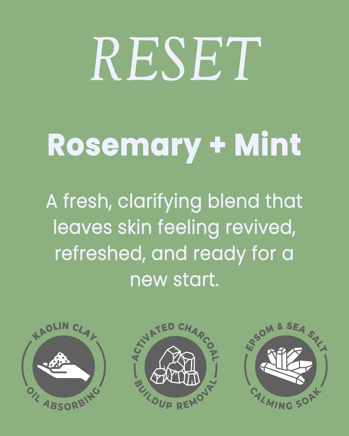 Bath Milk | Rosemary &amp; Mint