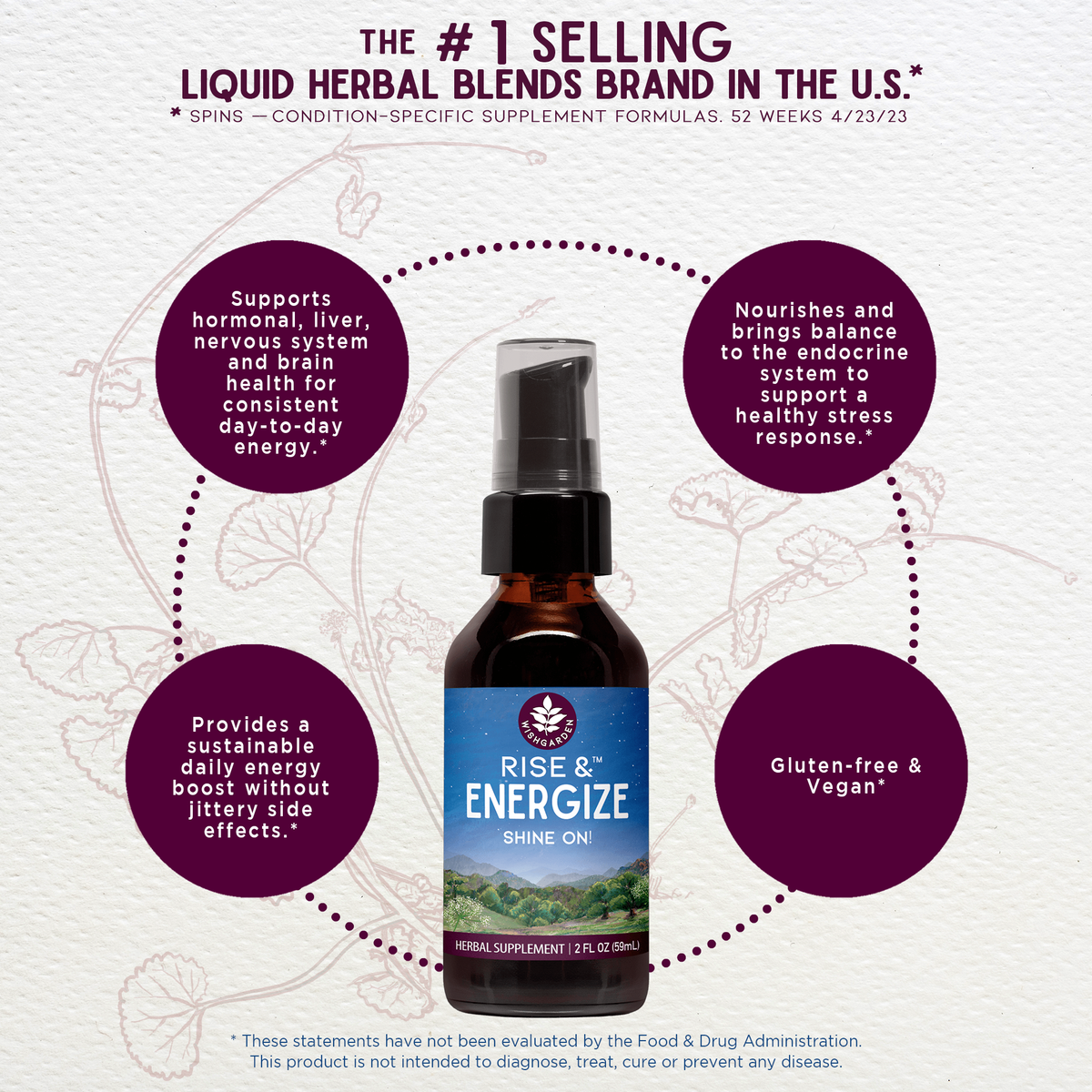 Rise &amp; Energize, Daily Energy Boost