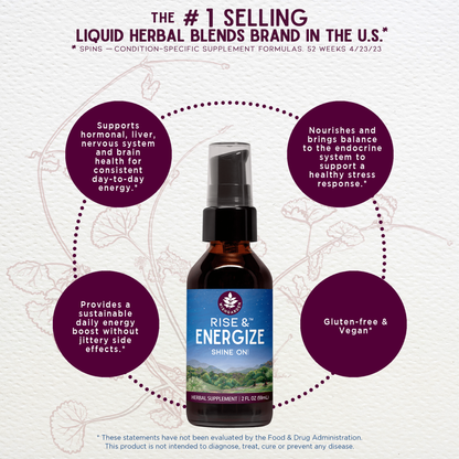 Rise &amp; Energize, Daily Energy Boost