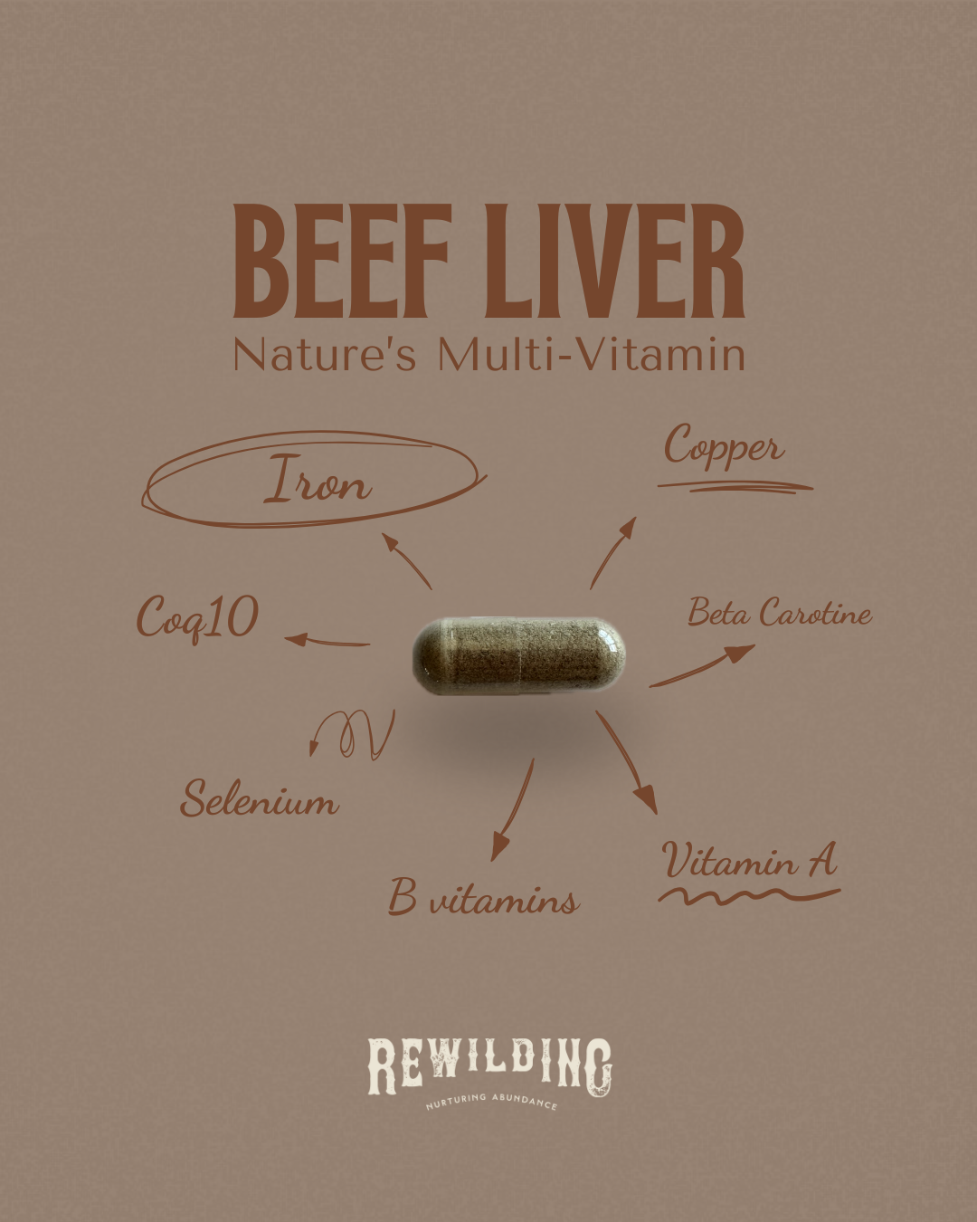 USA Beef Liver Capsules - My American Goods
