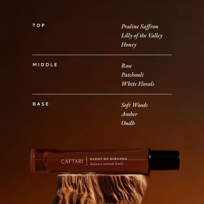 Scent of Nirvana Rollerball