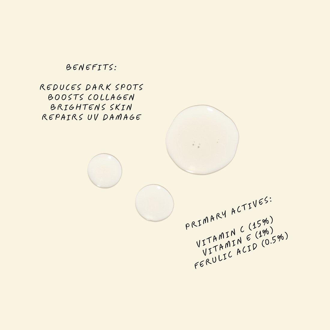 poth Skincare Set The Full Set
