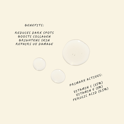 poth Skincare Set The Full Set