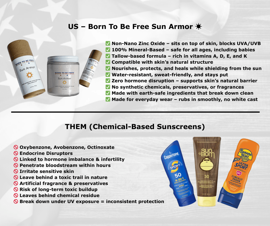 Born To Be Free Lip Balm .3 oz Kraft Push Up Tube Sun Lip Balm