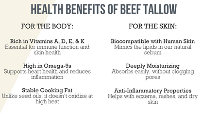 Natural Beef Tallow Skincare Collection - Lotion, Butter, Balm &amp; Whipped