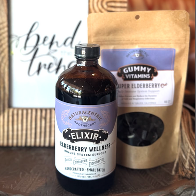Top Selling Wellness
