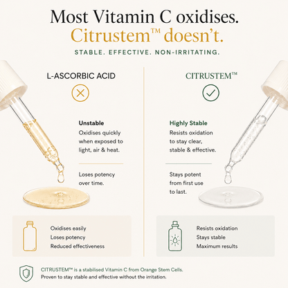 Morning Person Beauty Serum Morning Person Stem-C Vitamin C Brightening Serum with Ferulic Acid