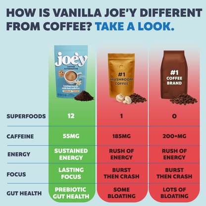 Vanilla Joe&