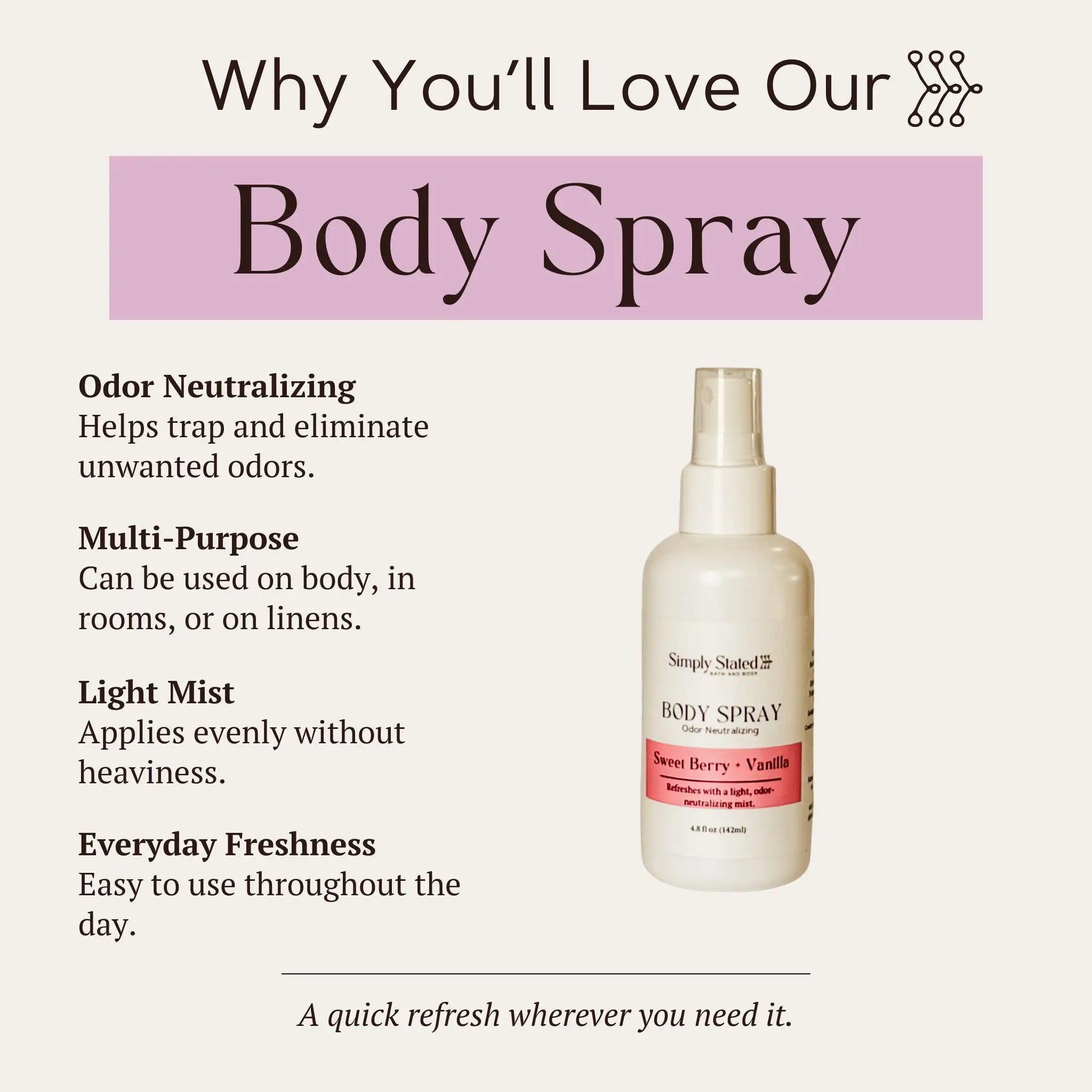Oatmeal Milk + Honey Body Spray