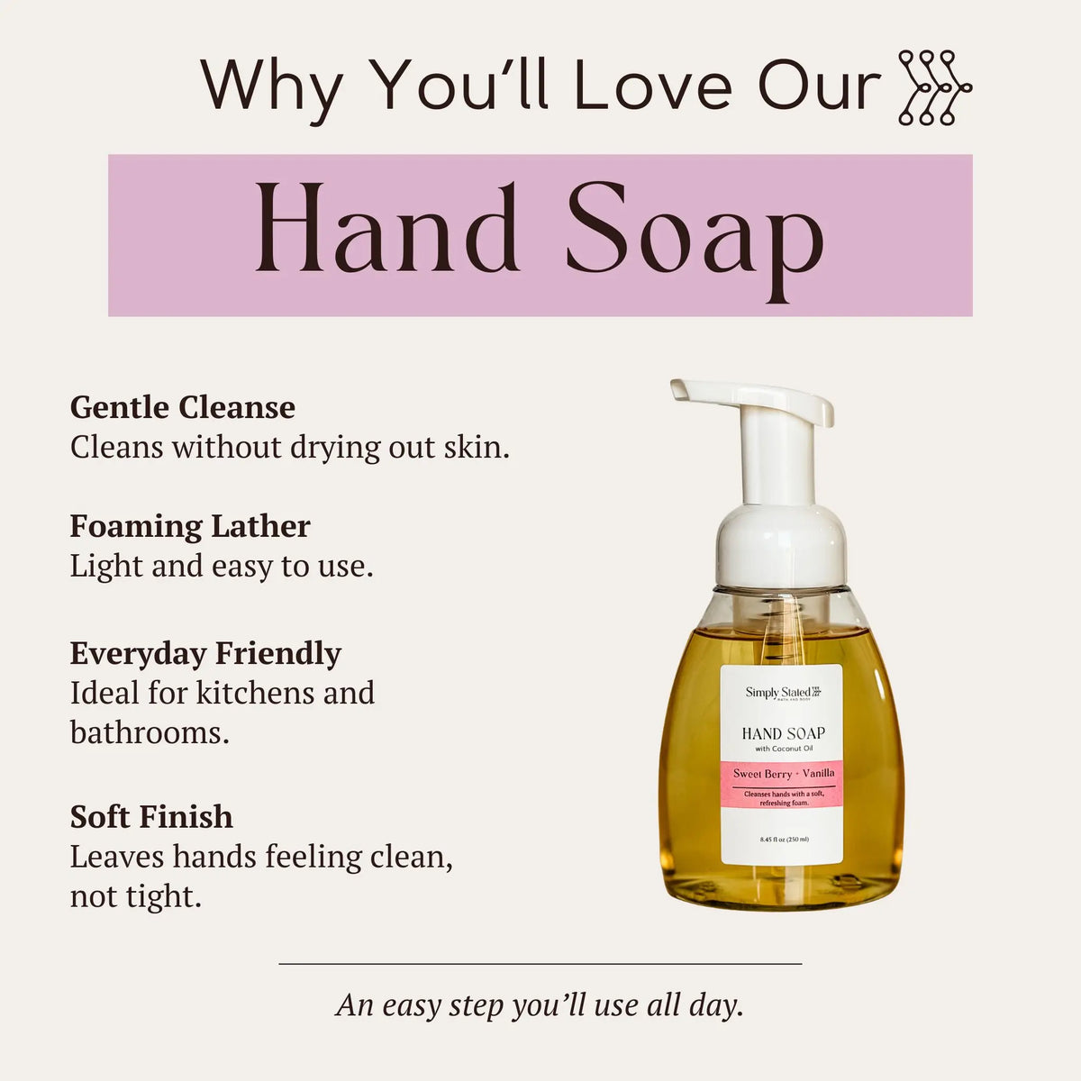 Oatmeal Milk + Honey Foaming Hand Soap