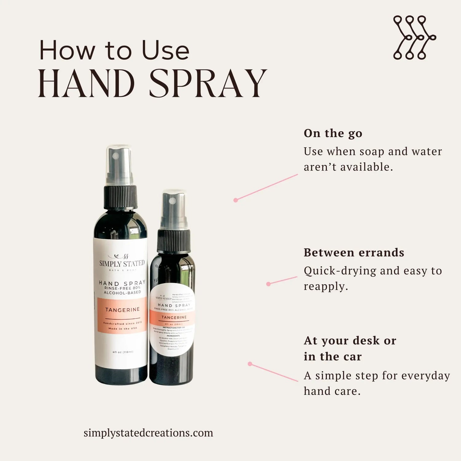 Simply Stated Creations Hand Sanitizers Unscented Hand Spray | Alcohol-Based Sanitizing Mist