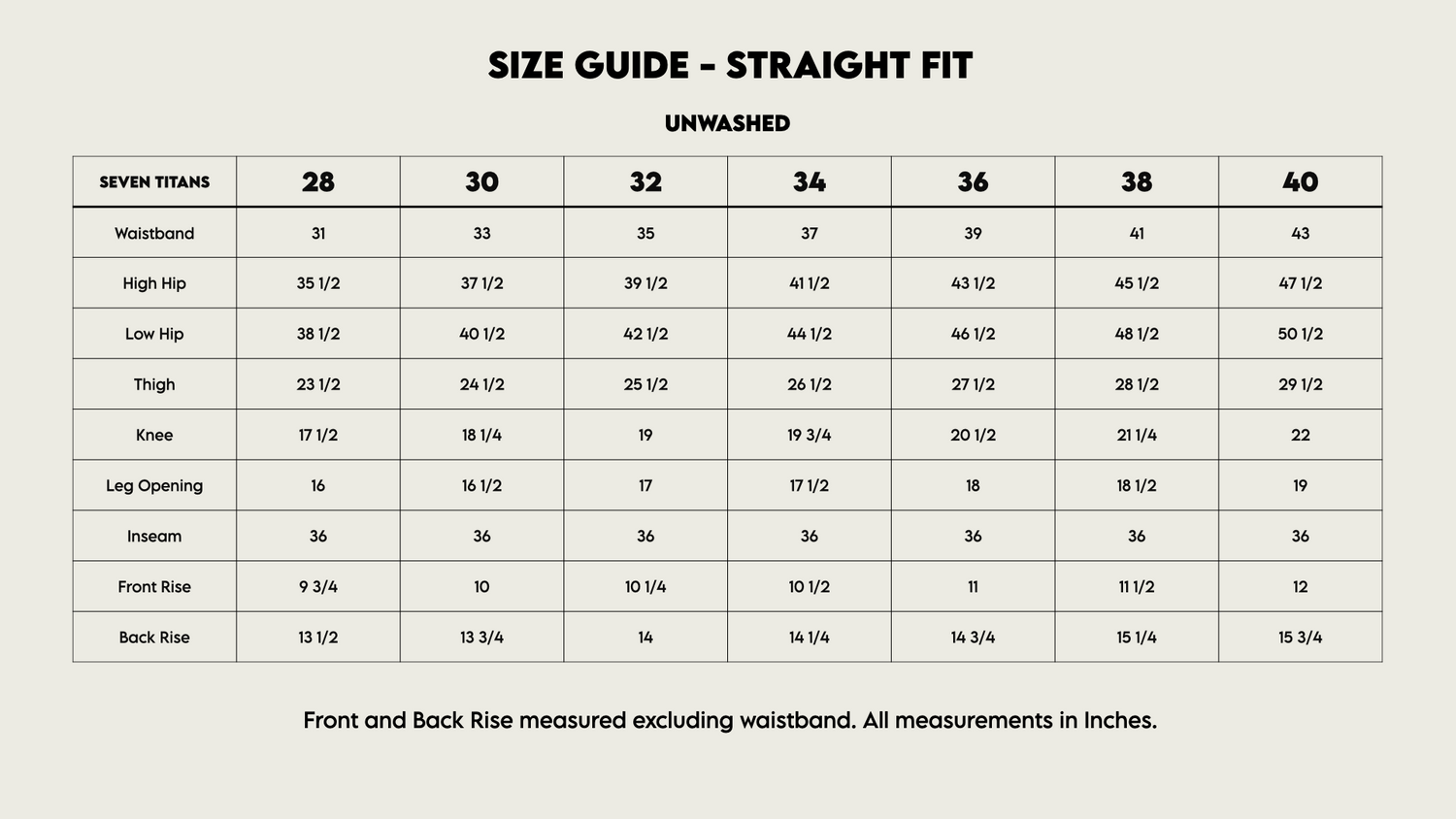 Seven Titans  Straight Fit - Raw Selvedge, Proximity Manufacturing
