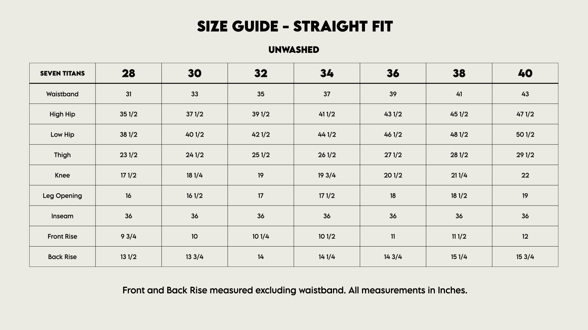 Seven Titans Jeans Seven Titans  Straight Fit - Raw Selvedge, Proximity Manufacturing