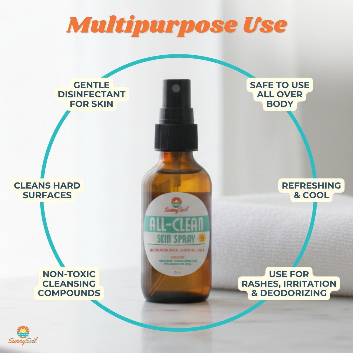 *NEW* All-Clean Skin Spray (2oz)