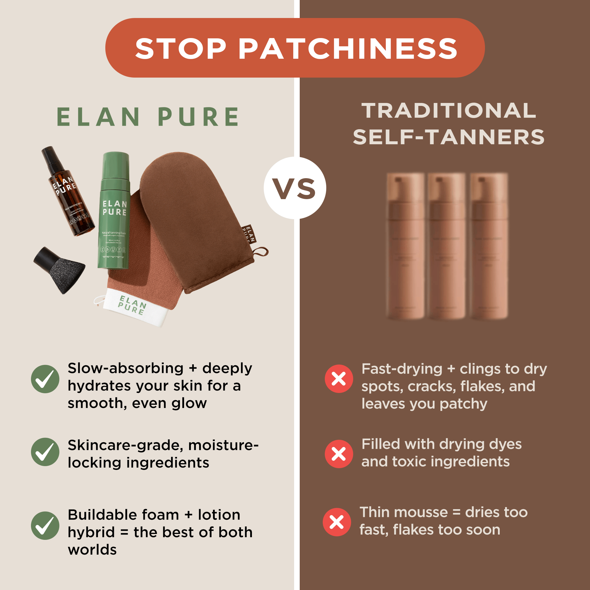 Elan Pure Beauty &amp; Personal Care - Skincare - Tanning Oils &amp; Self-Tanners - Body Self-Tanners Non-Toxic Self-Tanner