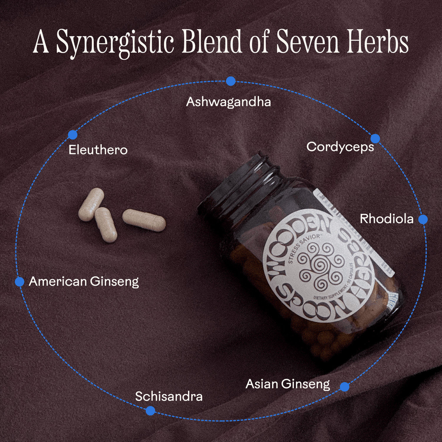 WOODEN SPOON HERBS Capsule Stress Savior