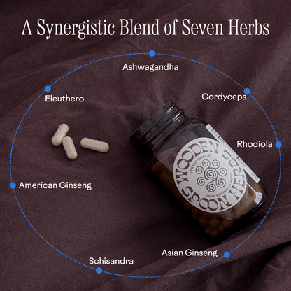 WOODEN SPOON HERBS Capsule Stress Savior