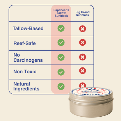 Papabear Tallow Sunblock