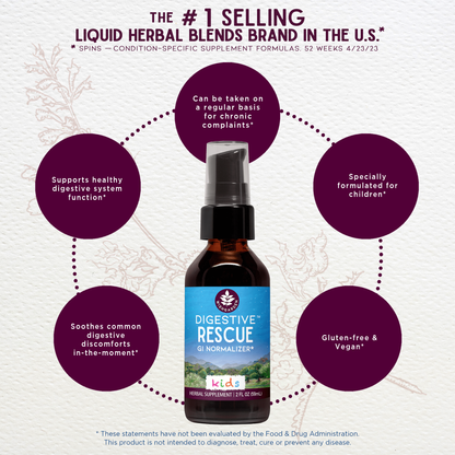 Digestive Rescue, GI Normalizer for Kids