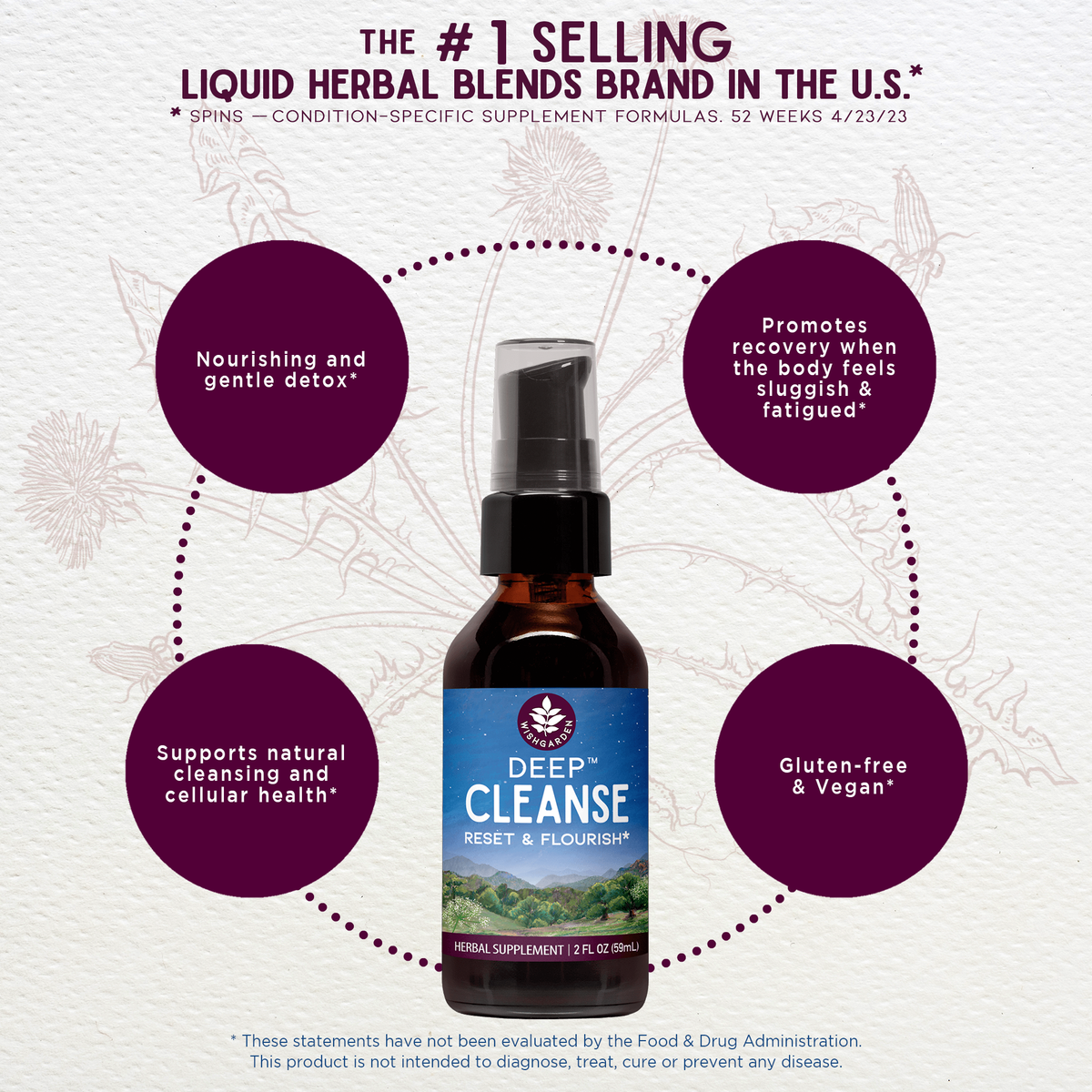 Deep Cleanse, Reset &amp; Flourish