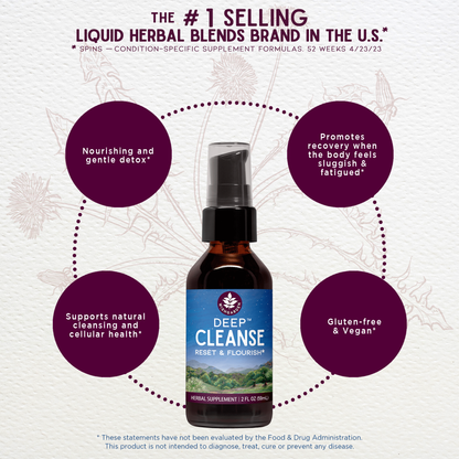 Deep Cleanse, Reset &amp; Flourish