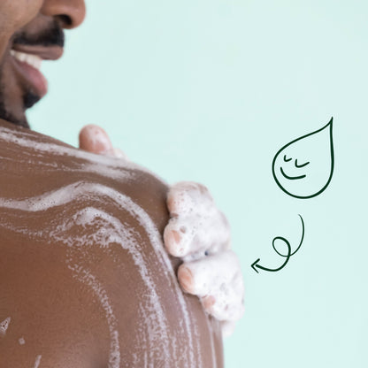 Tea Tree &amp; Peppermint Body Wash