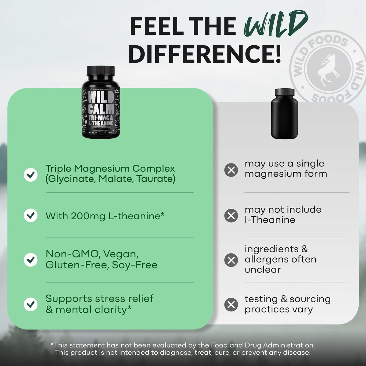 Wild Tri-Mag – Triple Magnesium Complex for Sleep w/L Theanine