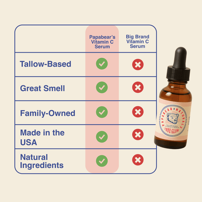 Papabear True Glow Vitamin C Serum