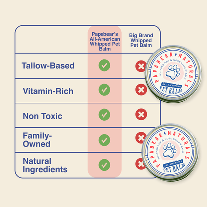 PapaBear Naturals Papabear All American Whipped Pet Balm 1 oz