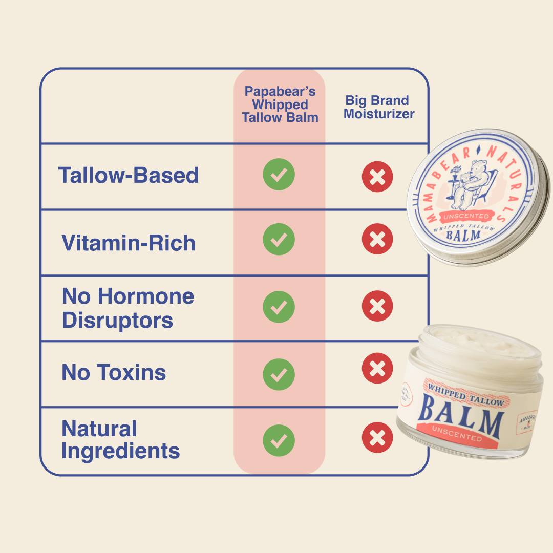 PapaBear Naturals Papabear Whipped Tallow Balm 6 oz