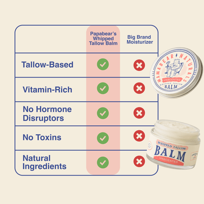 PapaBear Naturals Papabear Whipped Tallow Balm 6 oz