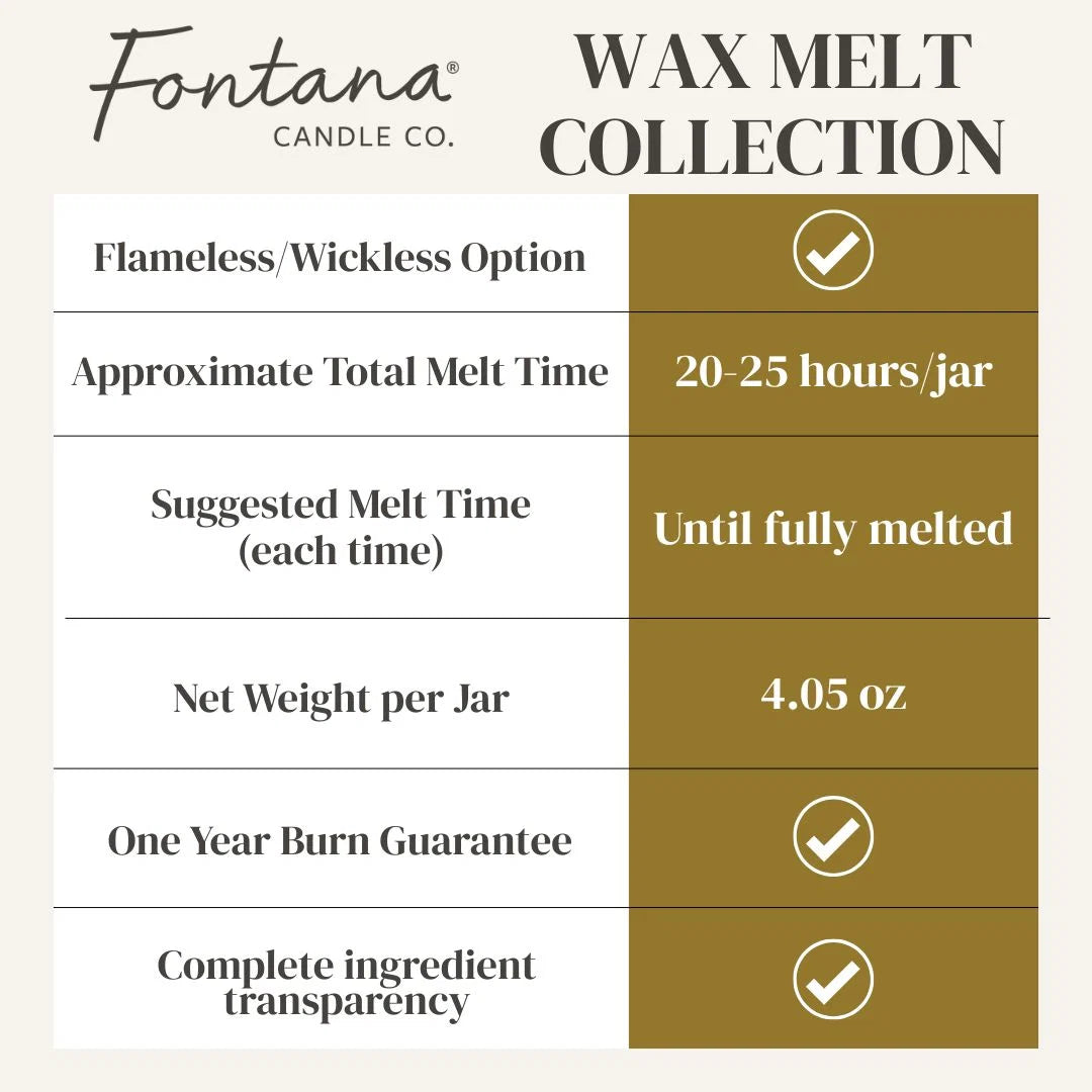 Fresh Linen Wax Melts