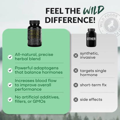Wild Foods Supplements Wild Man Herbal Stack – Male Hormone Balance &amp; Performance