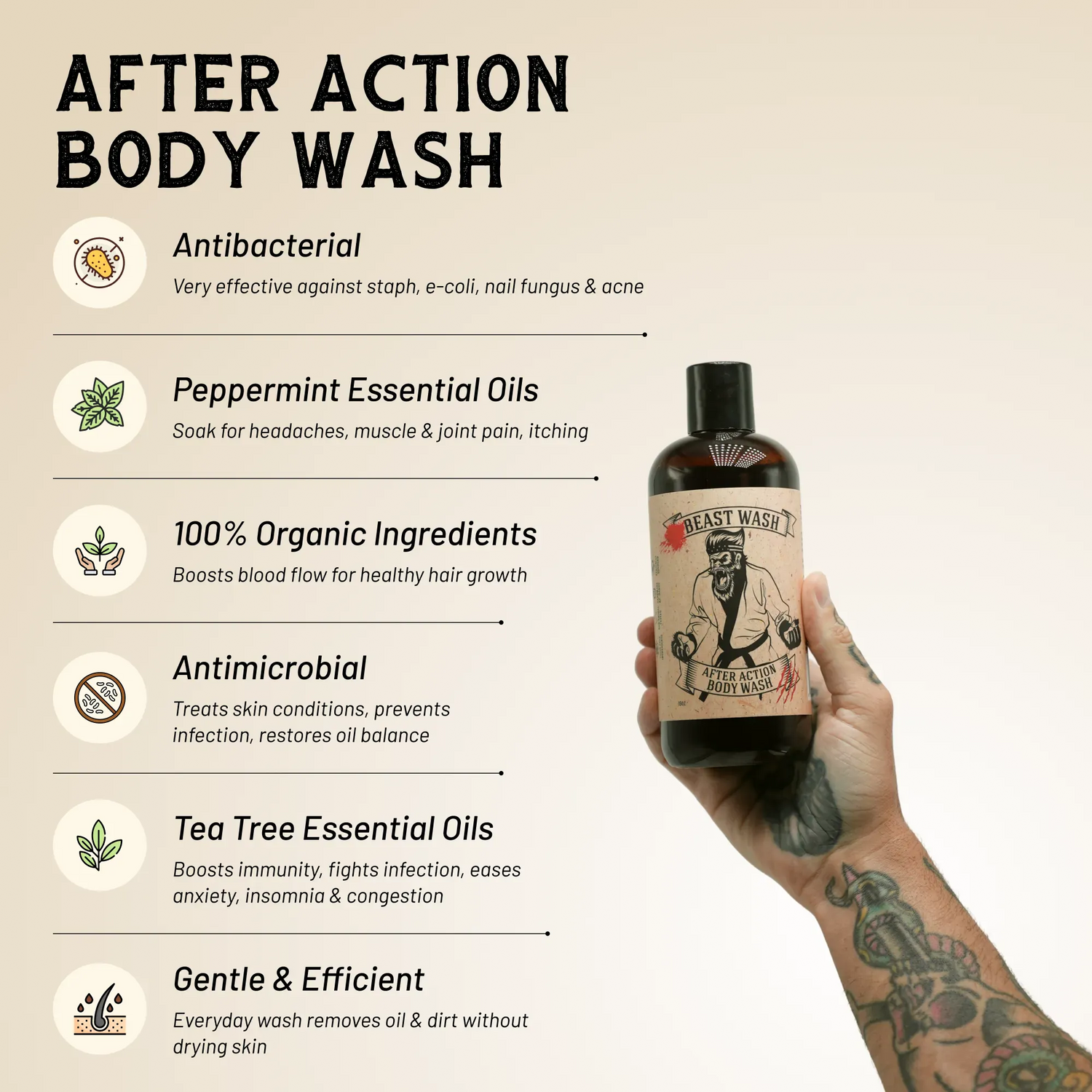 Johnny Slicks After Action Body Wash
