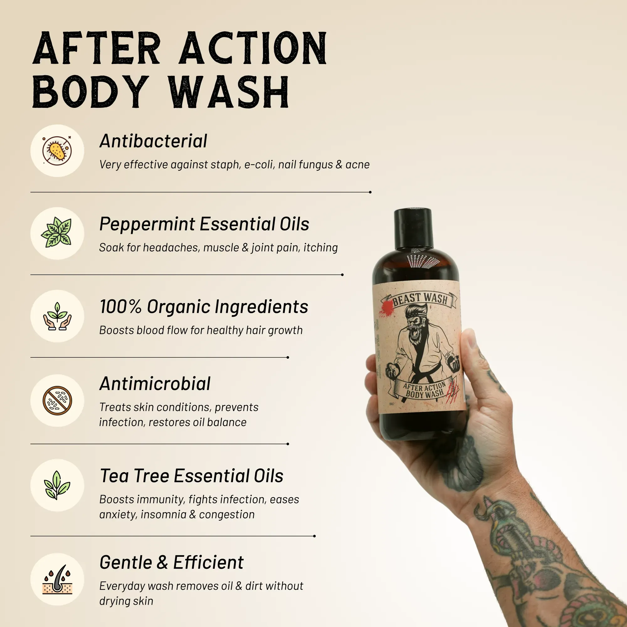 Johnny Slicks After Action Body Wash
