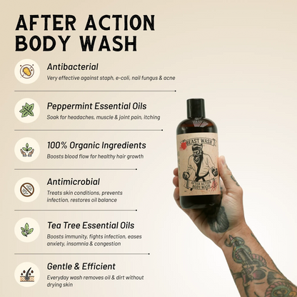 Johnny Slicks After Action Body Wash
