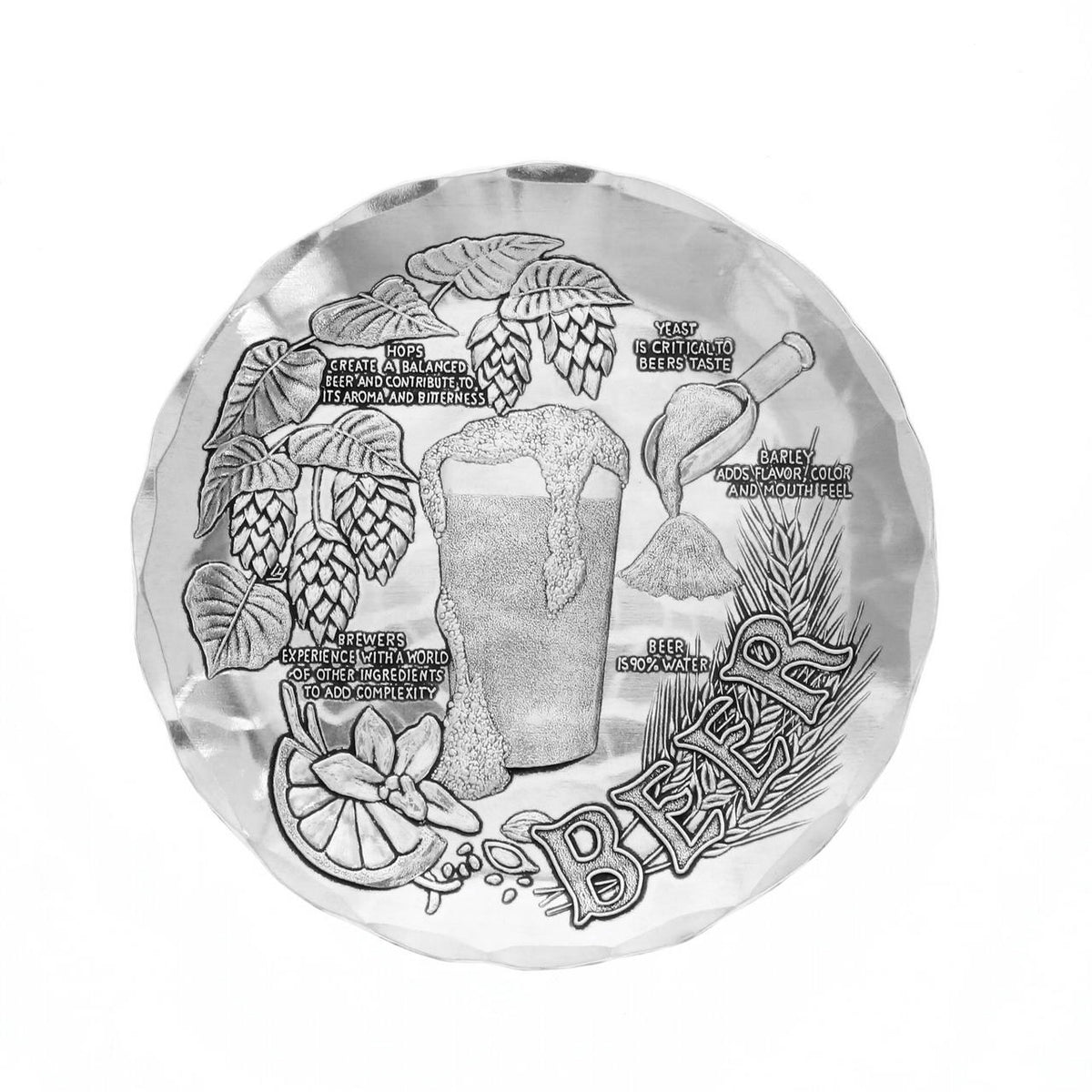 Anatomy of a Beer Coaster