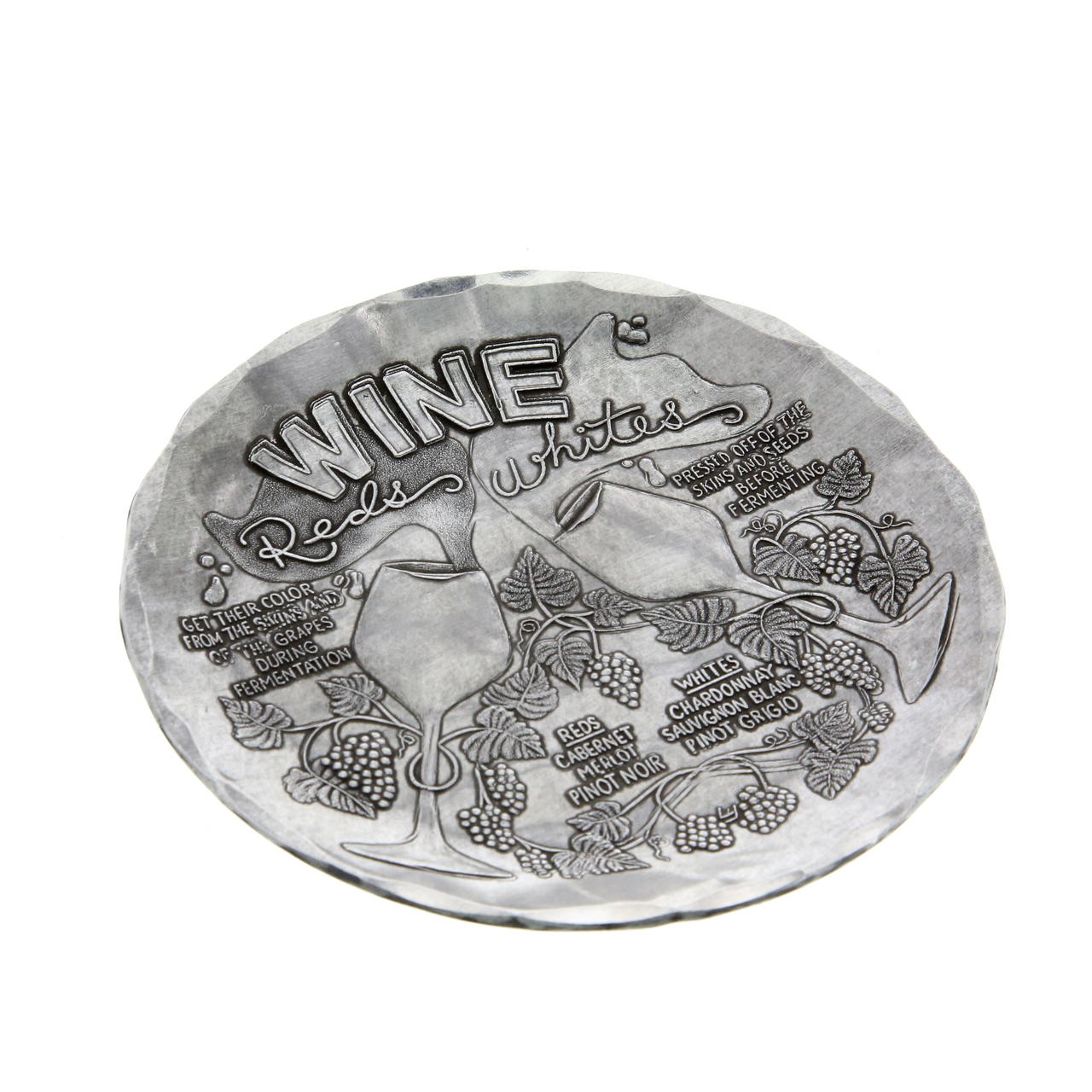 Anatomy of Wine Coaster