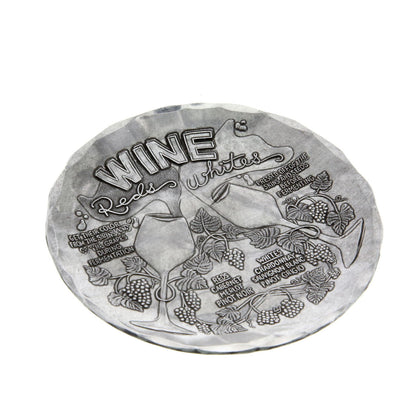 Anatomy of Wine Coaster