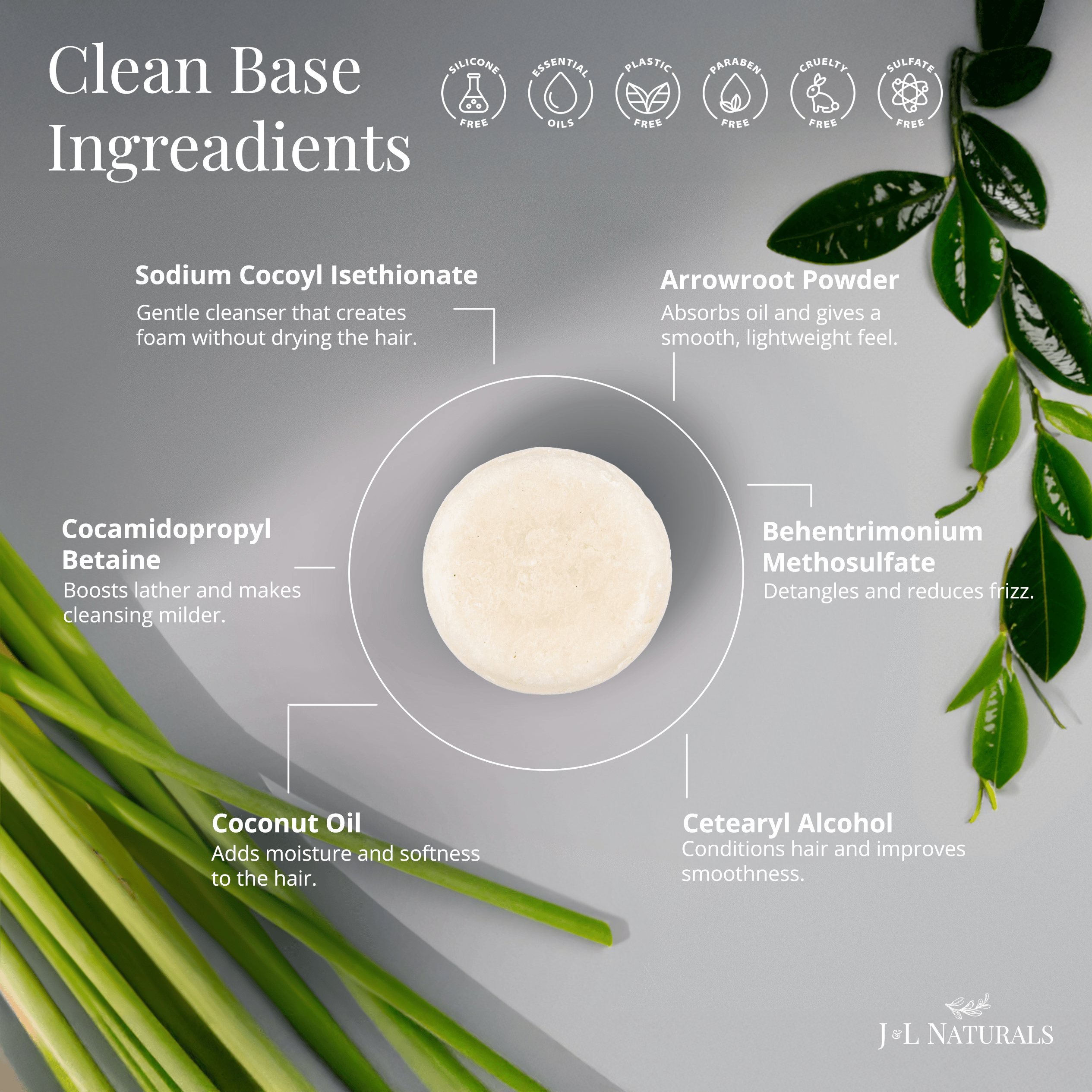 Sulfate-Free Shampoo Bar