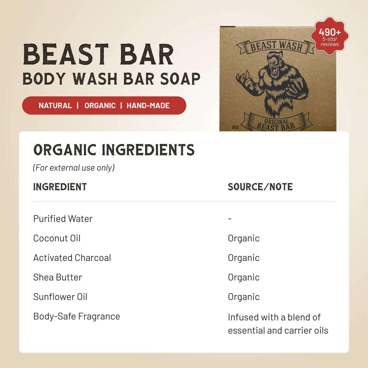 Johnny Slicks Skin Care Beast Bar
