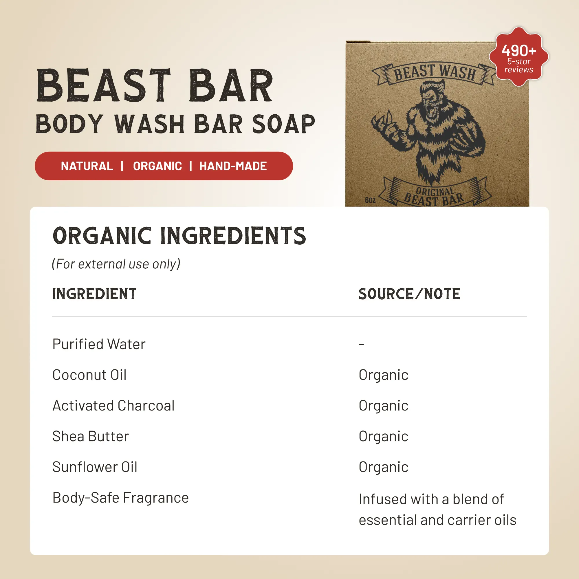 Johnny Slicks Skin Care Beast Bar