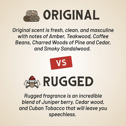 Johnny Slicks Skin Care Rugged Beast Bar