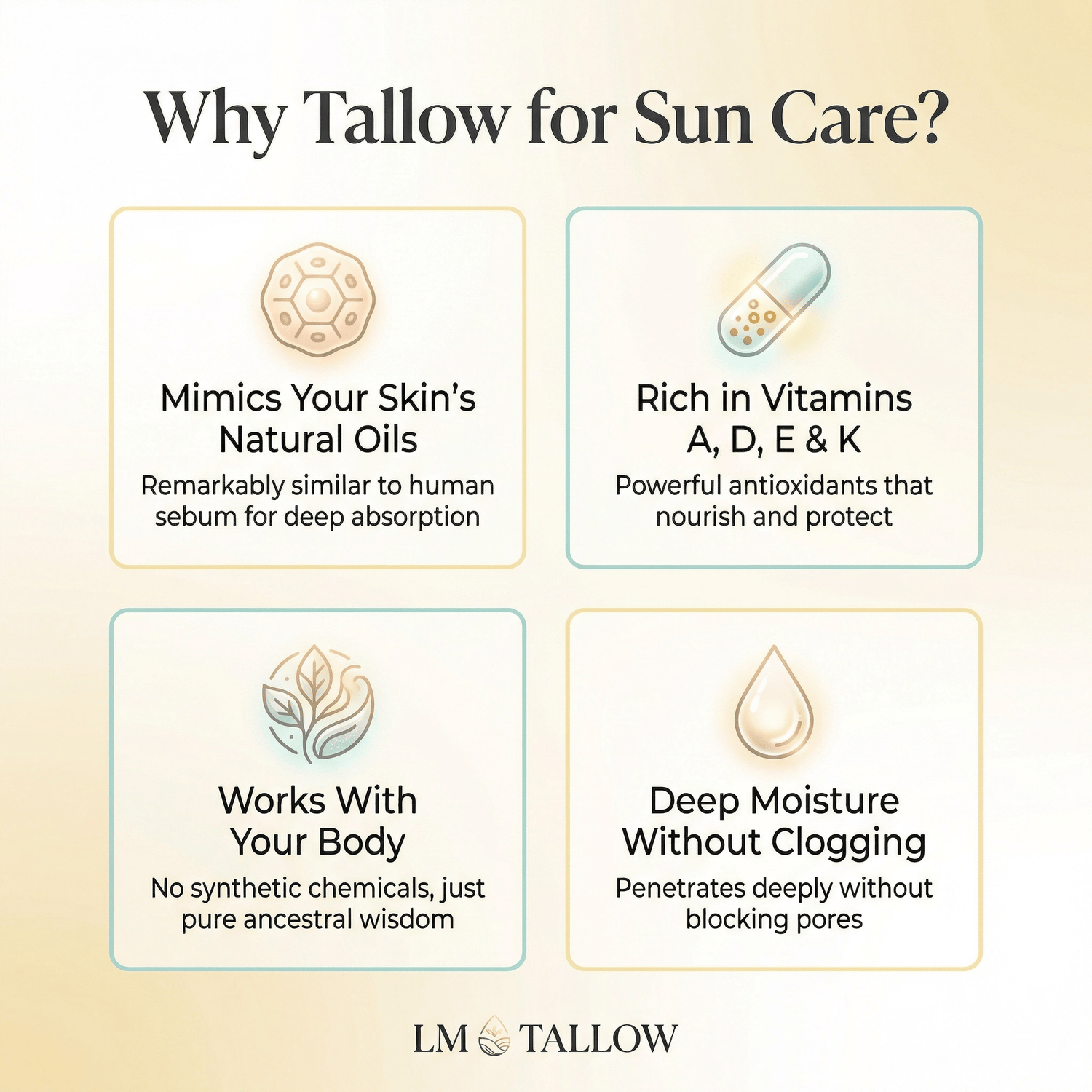 Lady May Tallow Body Cream/Lotion Tallow Sun Care Duo - Before &amp; After Sun Cream