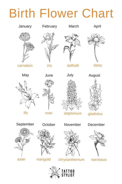 Birth Flower Ring Dish - My American Goods