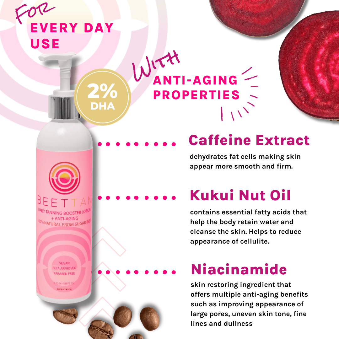 BeetTan Lotion Anti-Aging Daily Tanning Booster