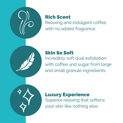 Brown Sugar Latte Body Scrub - My American Goods