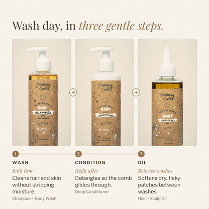 Nourishing Baby Hair Care Set